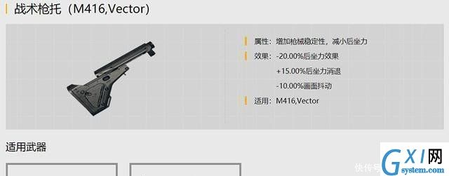 《刺激战场》中拥有高配M416，今晚就能吃鸡截图