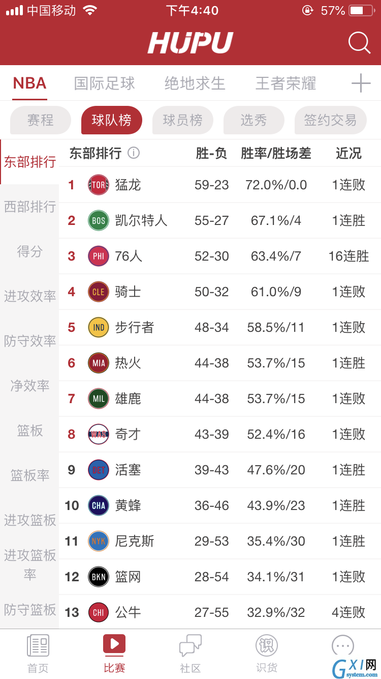 虎扑使用手册：这skr发帖教程截图