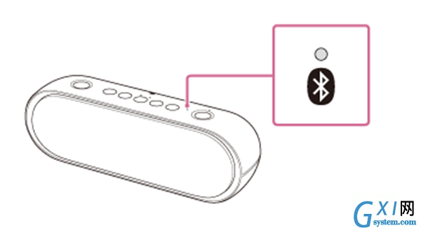 在索尼SRS-XB20中接听电话的具体方法