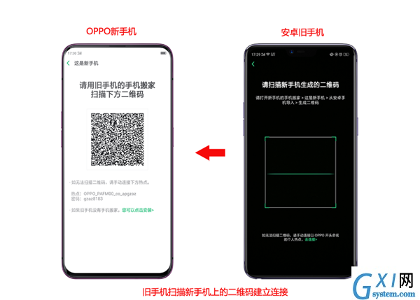 oppo手机里把旧手机数据转移到新手机的方法讲解截图