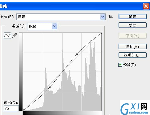 利用PS极坐标绘制360度圆形全景图的具体操作步骤截图