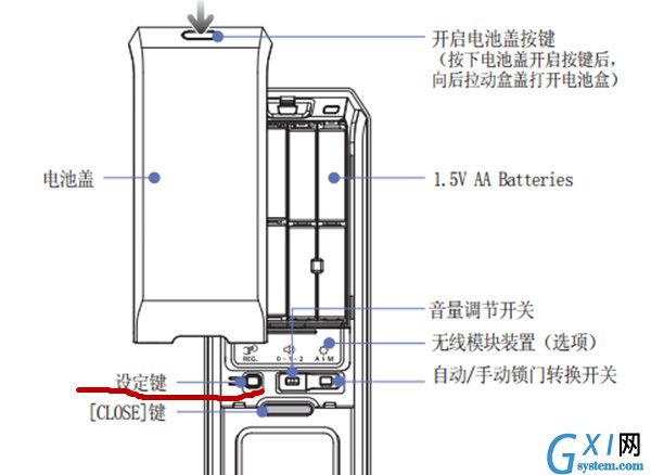 在三星P718指纹锁中录指纹的详细步骤