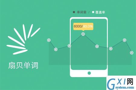 开学季学习APP安利截图