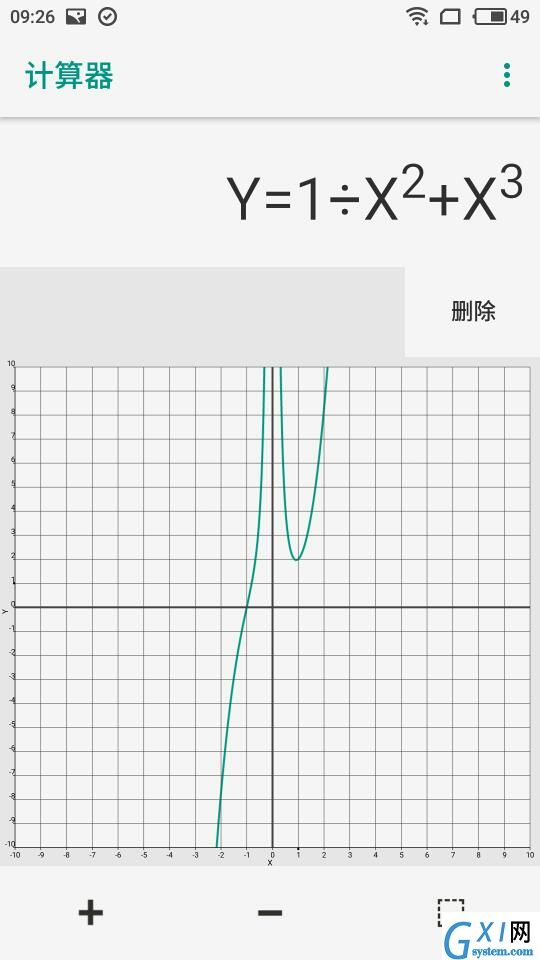 使用函数图像计算器的图文介绍截图