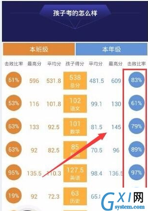 利用智学网查看班级排名的详细步骤截图