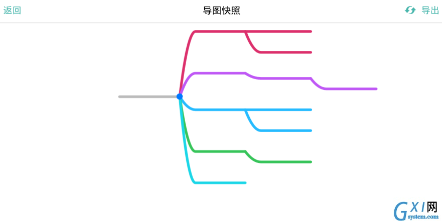 在思维导图app中保存为图片的具体操作步骤截图