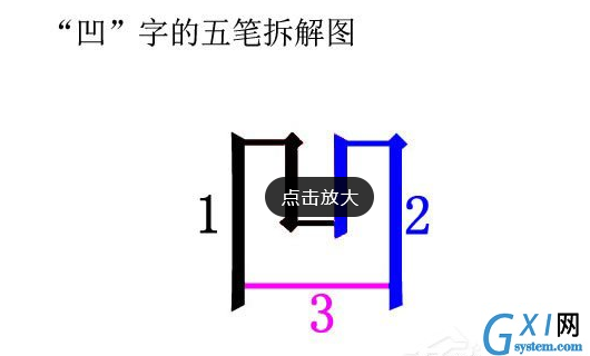 万能五笔输入法打出凹凸两字的操作步骤