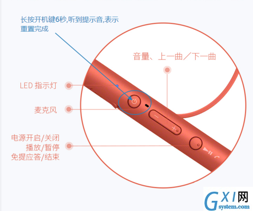 索尼WI-H700耳机重置蓝牙的方法讲解