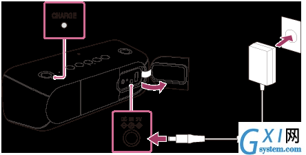 索尼SRS-XB30蓝牙音响连接交流电源插座的方法讲解