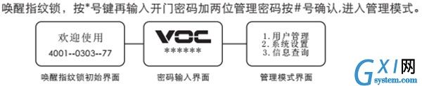 在voc指纹锁中设置密码的图文教程