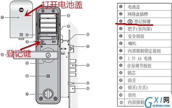 yale指纹锁切换保安模式的详细步骤