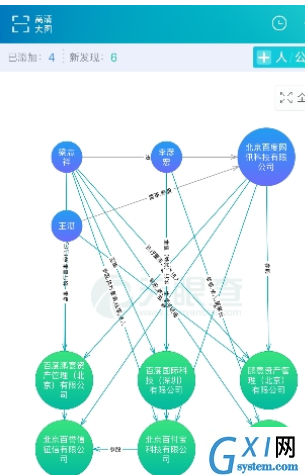 在天眼查中生成关系图的步骤介绍截图