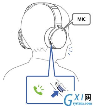 索尼MDR-XB950N1耳机接听电话图文讲解截图