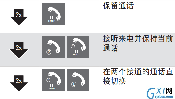 Momentum free耳机控制通话的具体步骤截图