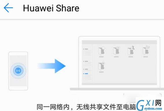 华为手机里Huawei Share功能使用讲解截图