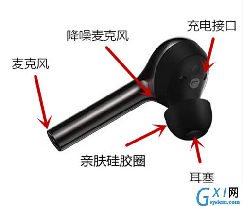 华为FreeBuds无线耳机使用的教程讲解截图