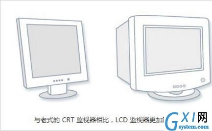 win7系统调整电脑分辨率的详细操作截图