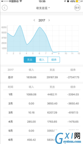 松鼠记账APP使用的方法介绍截图