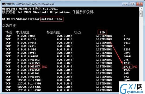 win7电脑查看端口占用情况的操作流程截图