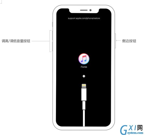 iPhone开机密码忘记了的详细处理操作截图