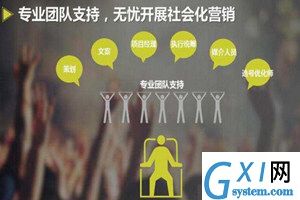 利用微信公众平台进行推广的方法讲解截图