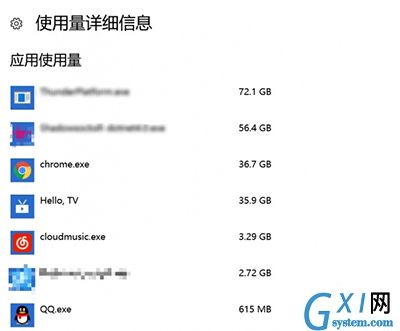 Win10查看使用量的详细操作截图