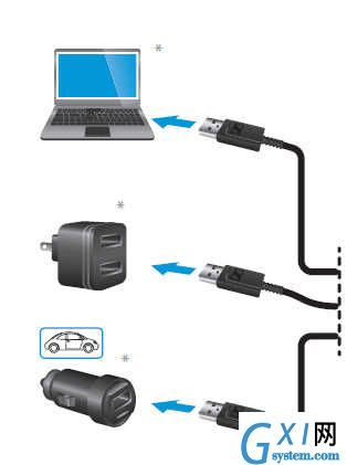 森海塞尔PXC550耳机进行充电的步骤介绍截图