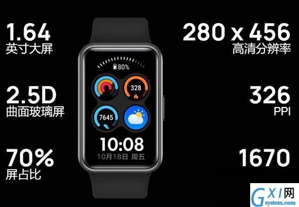 华为watchfitnew屏幕怎么样?华为watchfitnew屏幕介绍