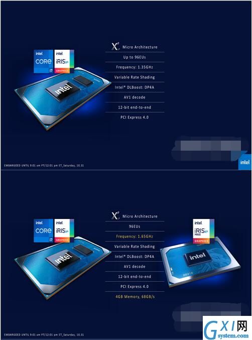 mx450和锐炬xe显卡哪个好？mx450和锐炬xe显卡对比介绍