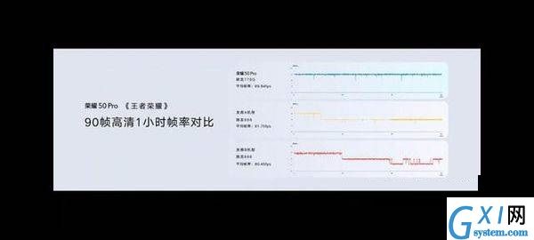 骁龙695和778g哪个更好用？骁龙695和778g对比介绍截图