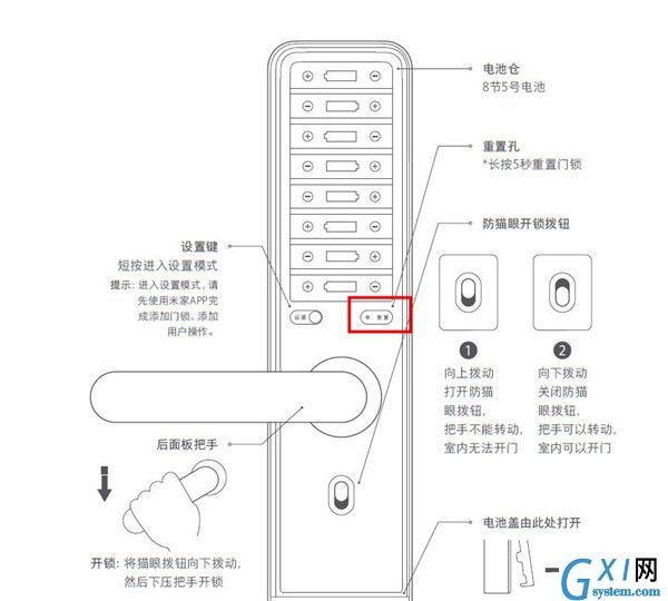 小米智能门锁怎么重置密码?小米智能门锁重置密码的方法