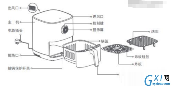 小米空气炸锅好不好?小米空气炸锅介绍