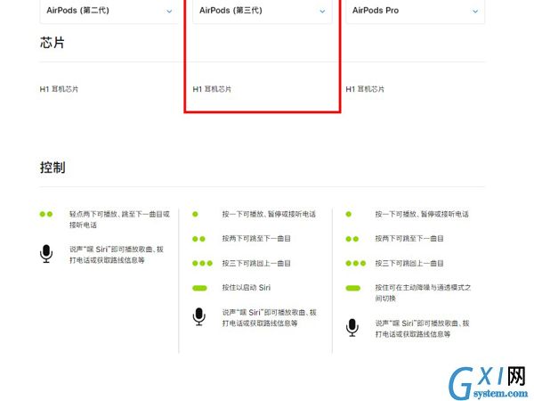 airpods3采用了什么芯片？airpods3芯片详细介绍截图