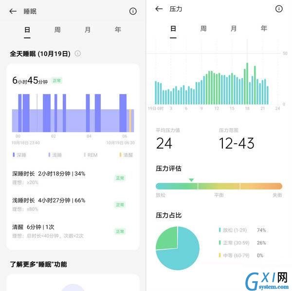 真我WatchT1性能怎么样?真我WatchT1性能介绍截图