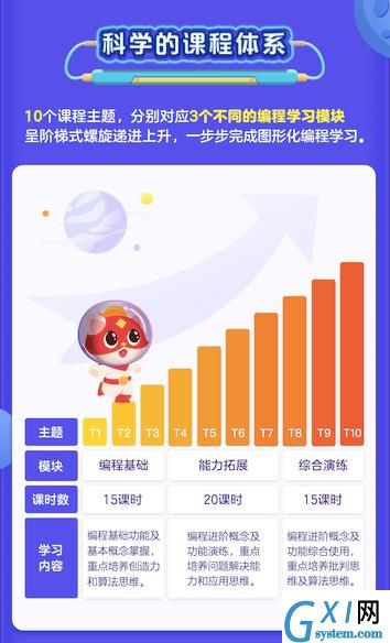 探月少儿编程怎么样?探月少儿编程了解截图