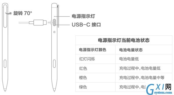 华为mpencil二代该怎么充电?华为mpencil二代充电教程分享截图