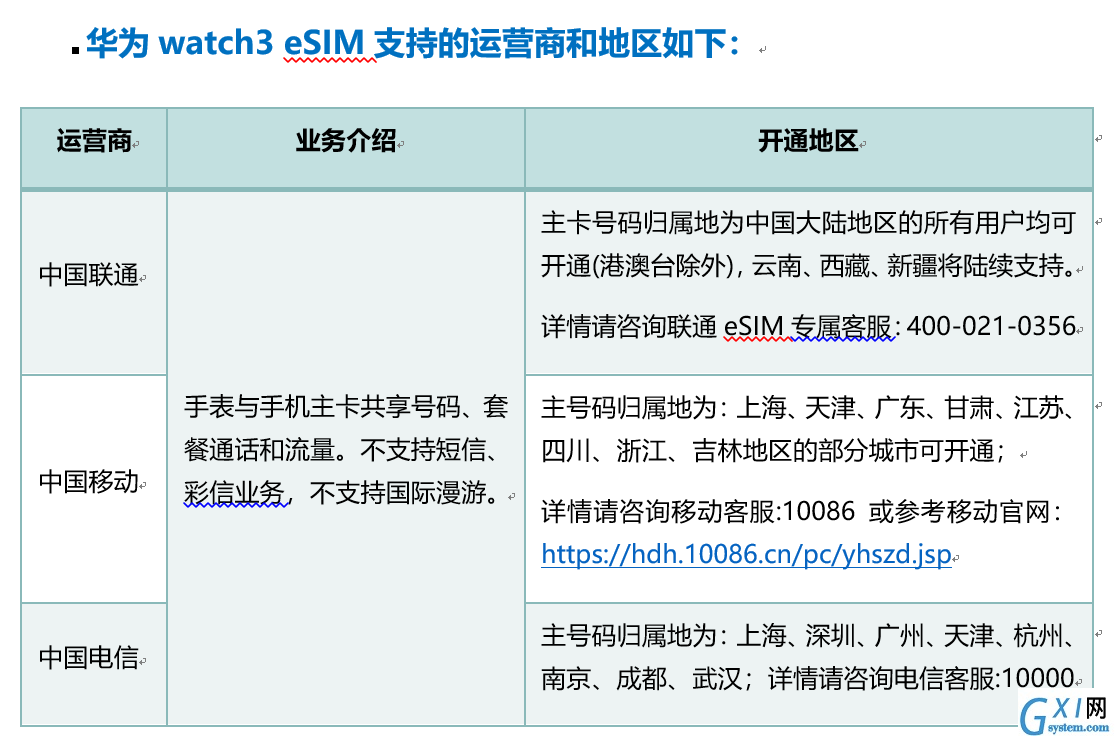 华为watch3怎么插卡 华为watch3eSIM卡怎么开通截图