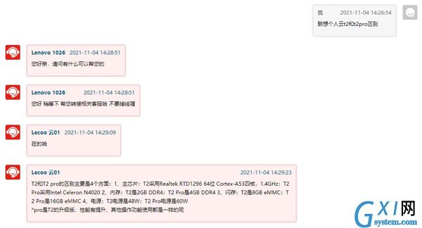 联想个人云t2和t2pro有什么区别？联想个人云t2和t2pro对比介绍